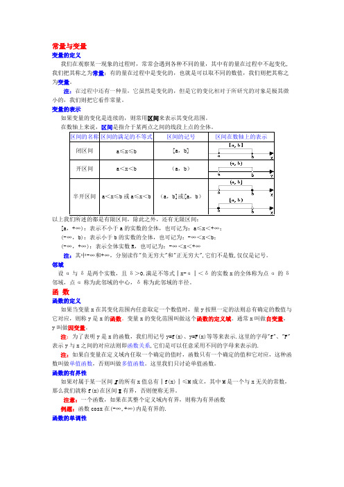 (完整版)函数与极限重点知识归纳,推荐文档