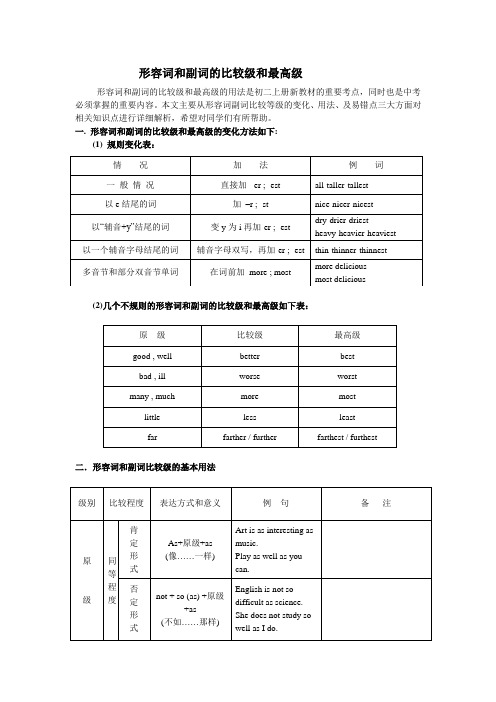 形容词和副词的比较级强调句型