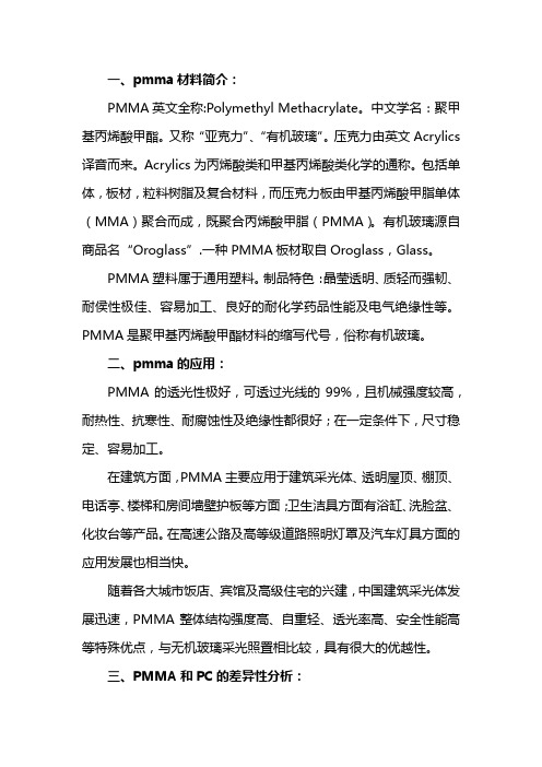 pmma是什么材料