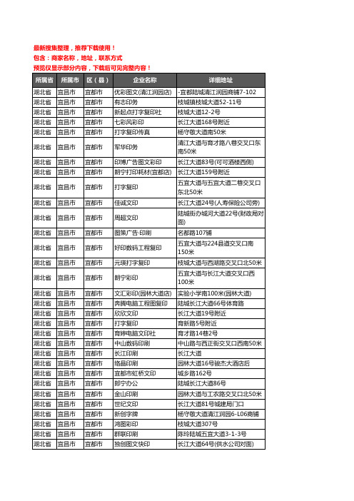 新版湖北省宜昌市宜都市打印企业公司商家户名录单联系方式地址大全32家