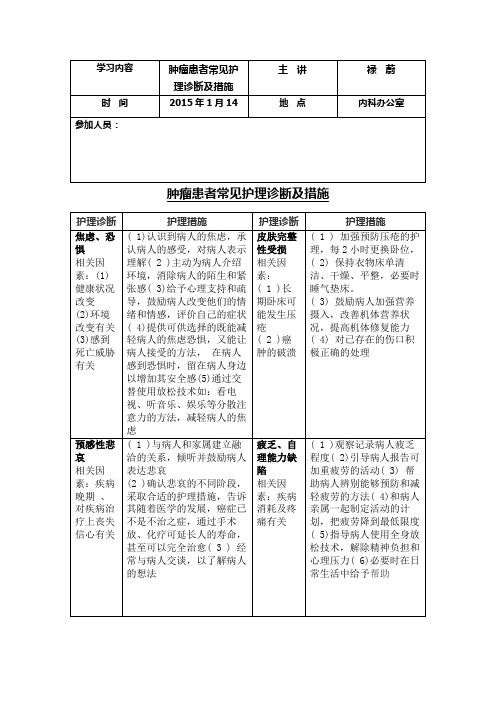 (完整版)肿瘤患者常见护理诊断及措施