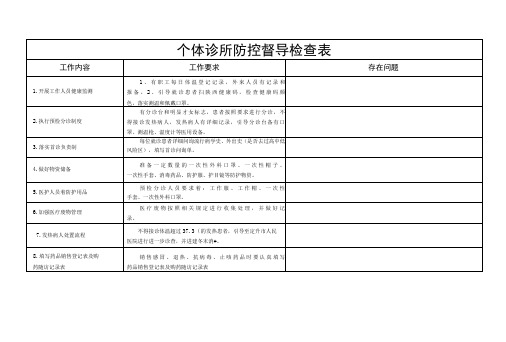 个体诊所防控督导检查表最新模板