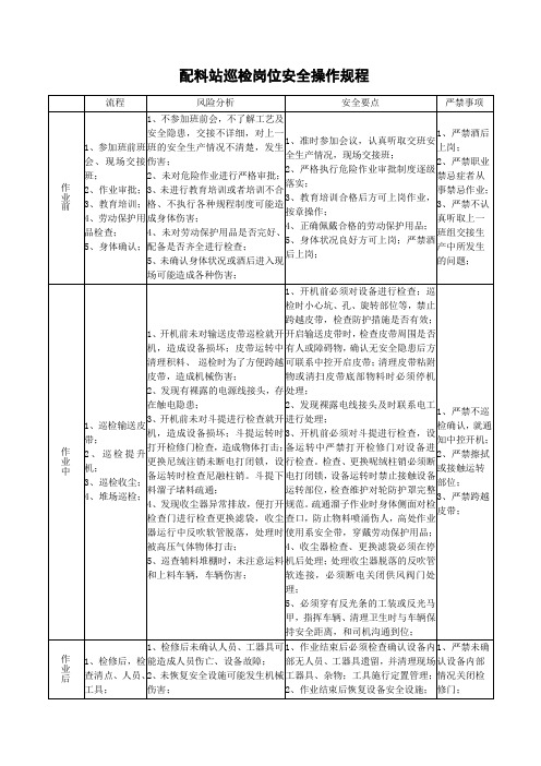 配料站巡检岗位安全操作规程