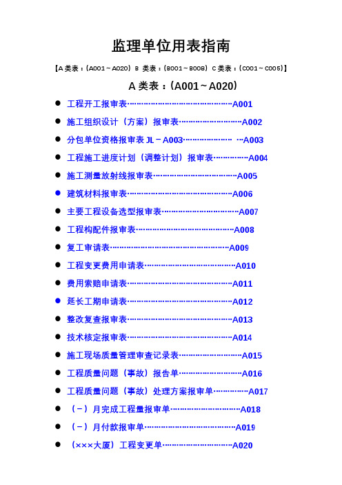 建龙全套用表~四川建龙软件表格