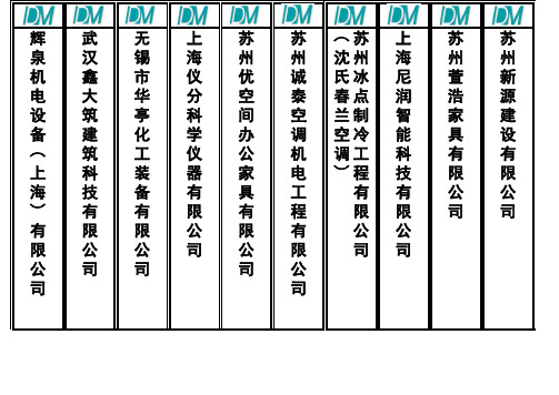 档案盒标签模板(免费)