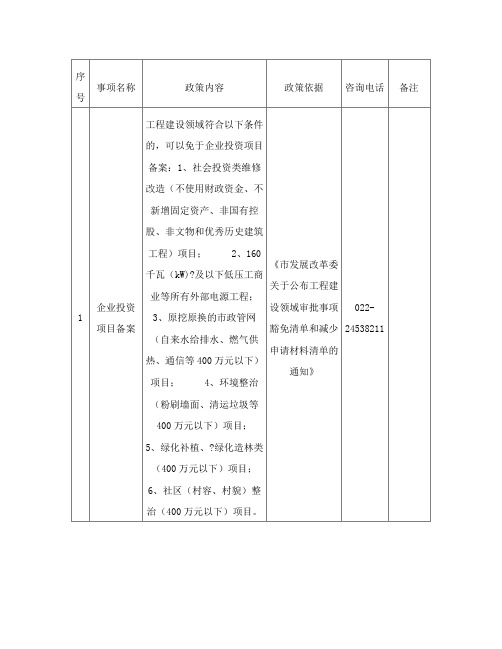 天津市人民政府政务服务办公室关于印发《天津市“免申即享”政策清单》的通知