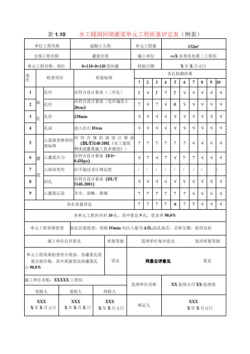 水利水电工程水工隧洞回填灌浆单元工程质量评定表(示范文本)