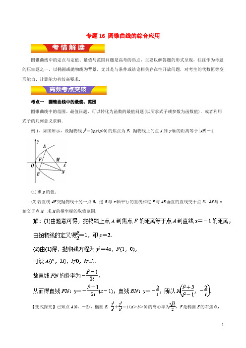 高考数学二轮复习 专题16 圆锥曲线的综合应用教学案 理