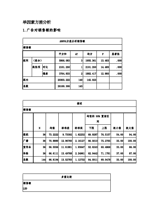 单因素方差分析