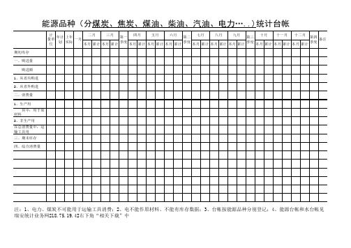 能源台账样式