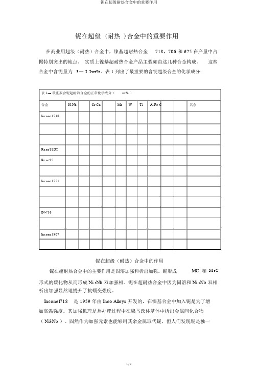 铌在超级耐热合金中的重要作用