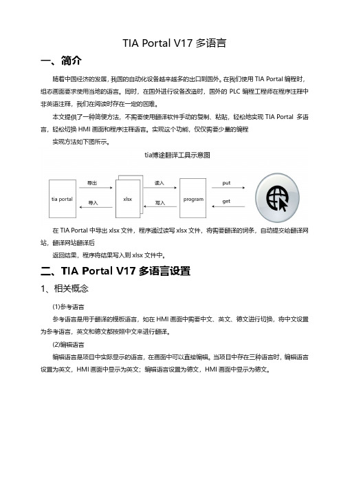 TIA Portal V17多语言