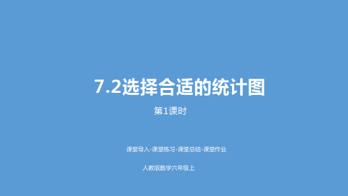 六年级上册选择合适的统计图课时人教新课标