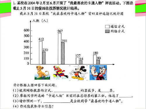 人教版五年级数学下册《统计》课件PPT  公开课一等奖 课件