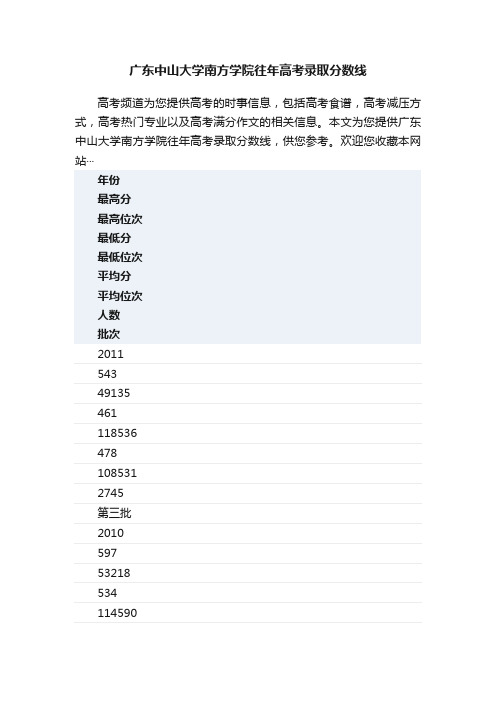 广东中山大学南方学院往年高考录取分数线