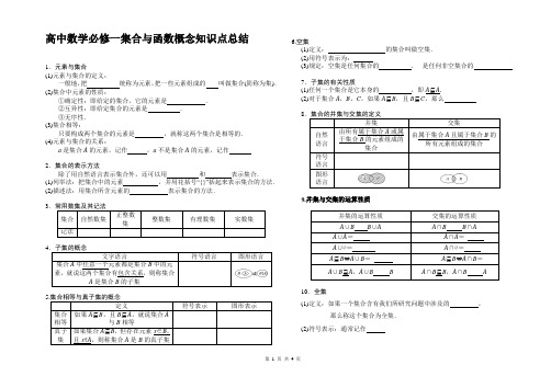 高中数学必修一集合与函数概念知识点总结及练习题