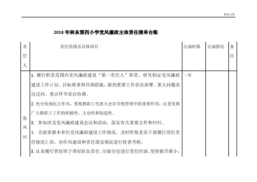 小学党风廉政主体责任清单台账