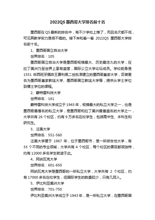 2022QS墨西哥大学排名前十名