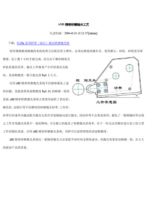 AMS精密研磨抛光工艺