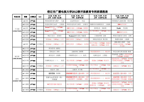 2012课表