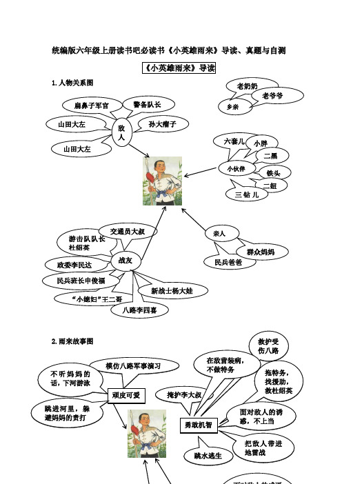 部编版小学语文六年级上册读书吧必读书《小英雄雨来》导读、真题与自测