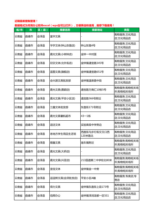 2020新版云南省曲靖市会泽县文具工商企业公司商家名录名单黄页联系方式大全39家
