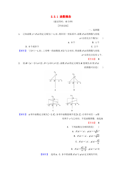 2018版高中数学第二章函数2.2.1函数概念学业分层测评北师大版必修1