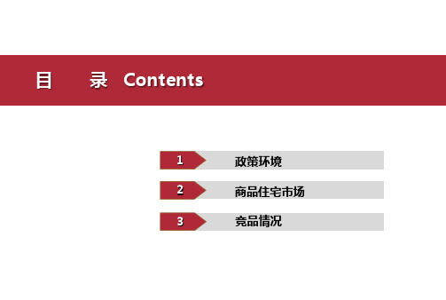 2017年威海房地产市场分析报告