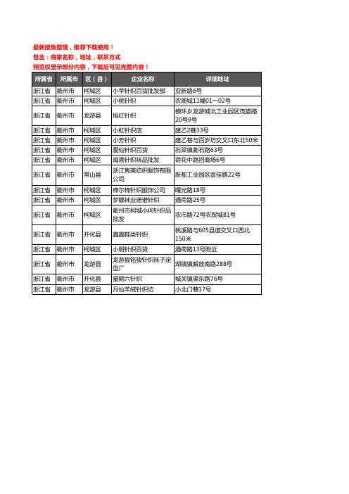 新版浙江省衢州市服装纺织企业公司商家户名录单联系方式地址大全16家