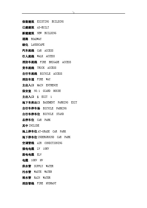 建筑名词中英文对照