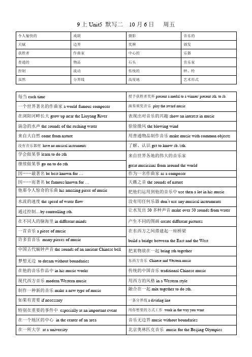 苏教版译林英语9上Unit5默写二Reading