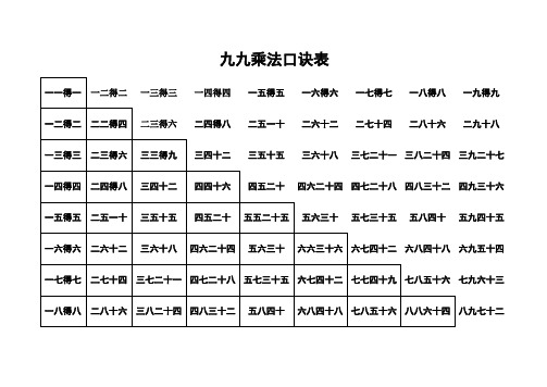 北师大版小学二年级上册九九乘法口诀表