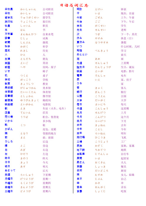 日语名词动词汇总(新标日初、中级)