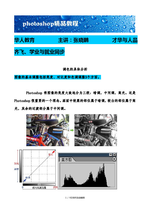 颜色通道分析