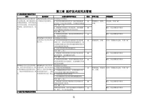 新 江苏省三级综合医院评审标准实施细则(2017版)第三章