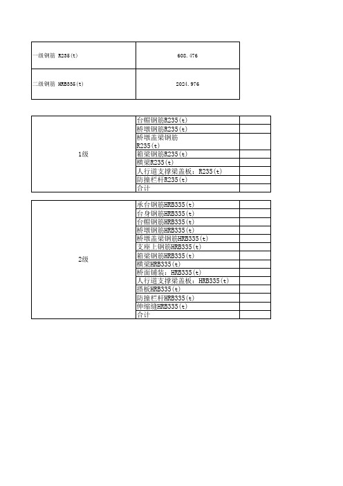 某桥梁工程量计算电子表格(函数)