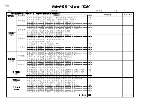 检测中心月度优秀员工考评表