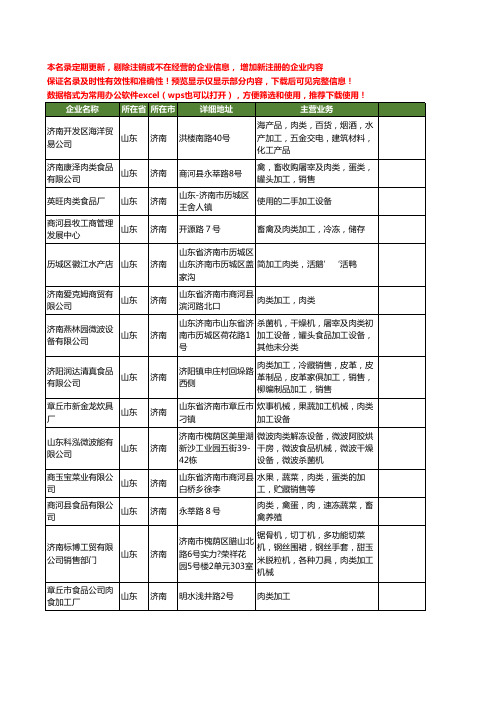 新版山东省济南肉类加工工商企业公司商家名录名单联系方式大全21家