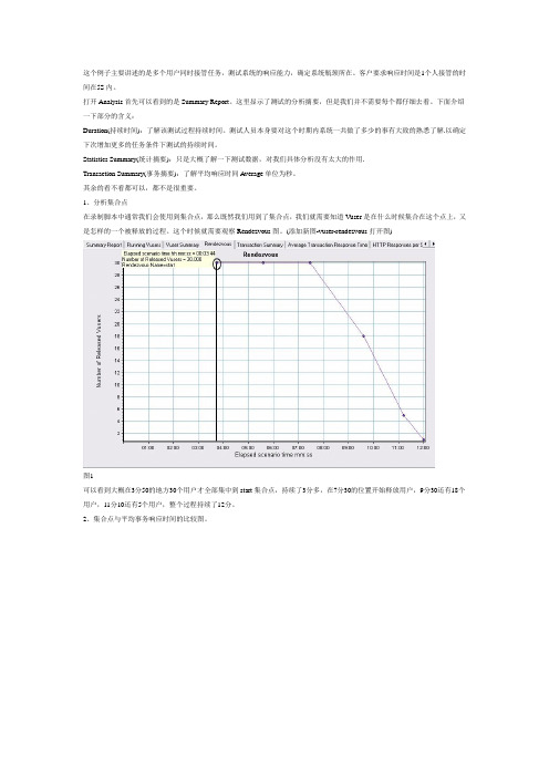 loadrunner-analysis实例结果图表分析