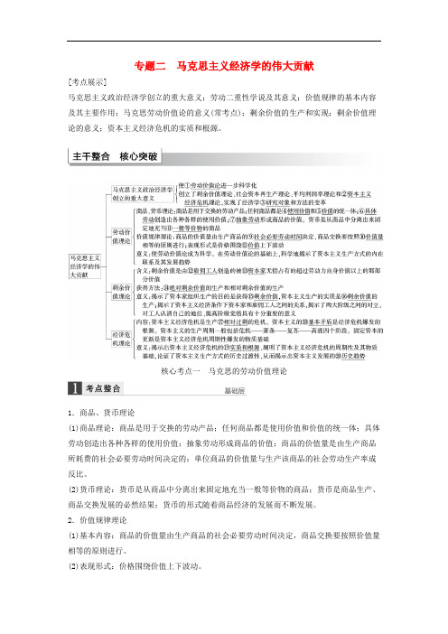 人教版高中政治选修2专题二《马克思主义经济学的伟大贡献》word综合整理