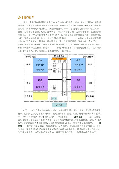 企业财务模型