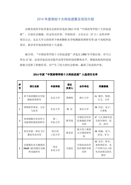 2014年度高校十大科技进展及项目介绍