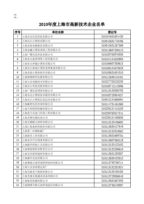 2010年上海市高新技术企业名单