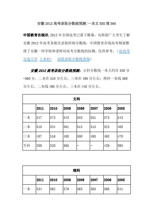 安徽2012高考录取分数线预测一本文555理560