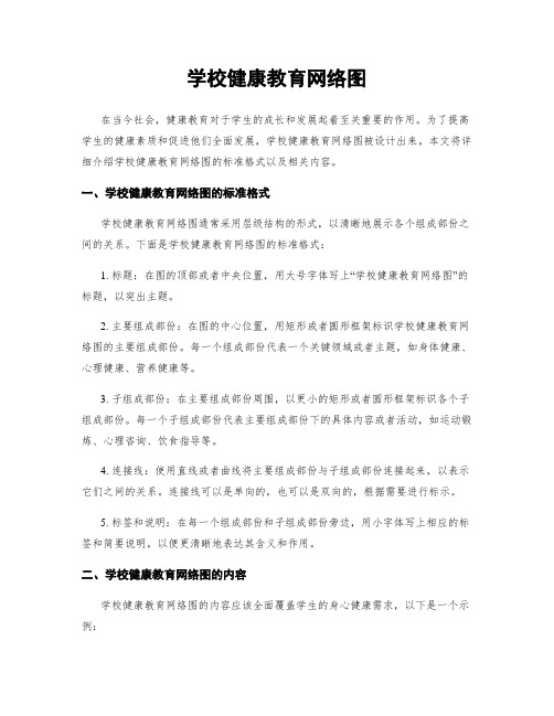 学校健康教育网络图