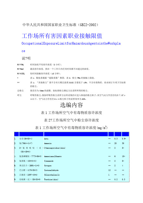 工作场所有害因素职业接触限值