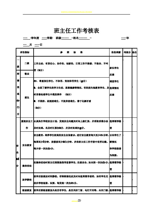 班主任工作考核表