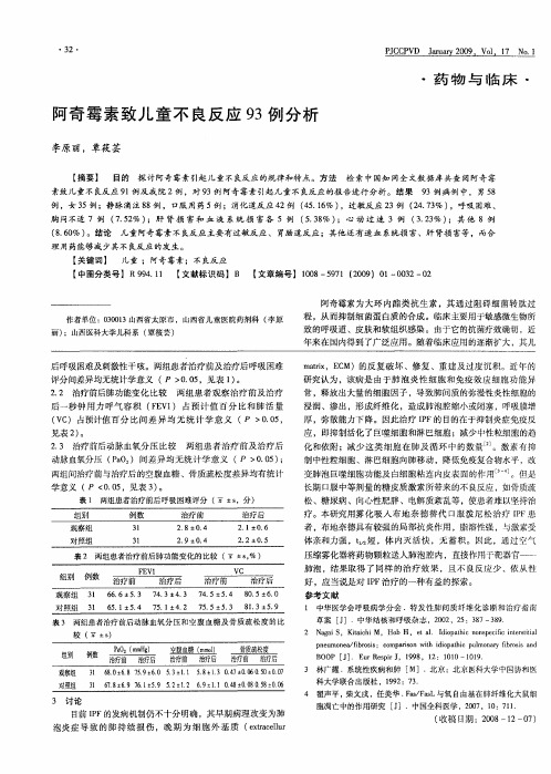 阿奇霉素致儿童不良反应93例分析