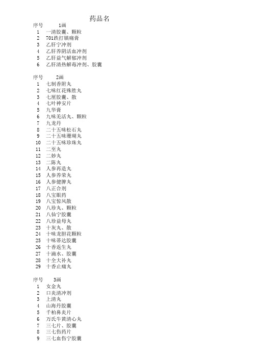 中国人寿保险常用保险用药清单(与医保用药相近)