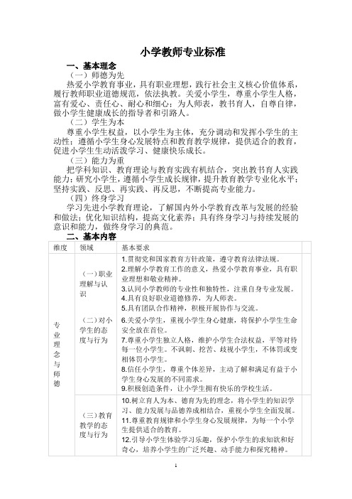 小学教师校长专业标准